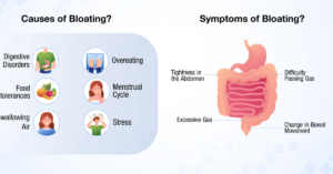 signs of bad gut health bloating fatigue